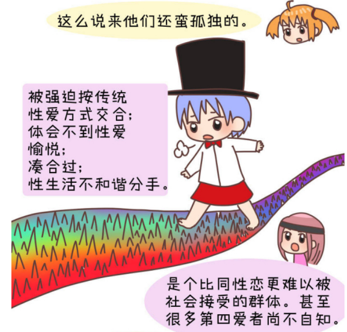 瘾欢字母圈第四爱 | 爱“上”男生的女孩+爱被爆菊的男孩=??? 瘾欢字母圈第四爱 | 爱“上”男生的女孩+爱被爆菊的男孩=???