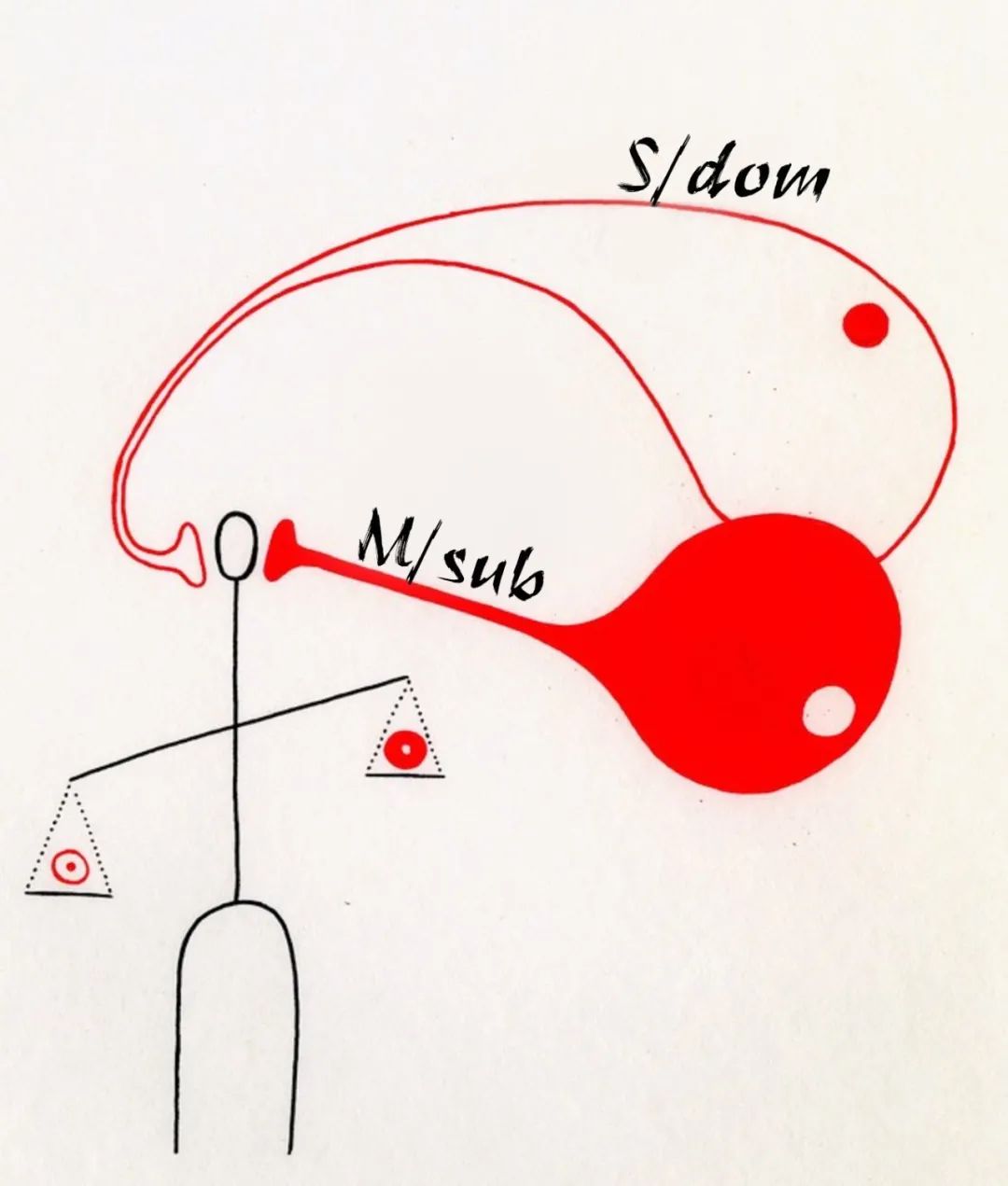 瘾欢字母圈双属性的快乐你不懂:我胃口大,既馋S,又馋M 瘾欢字母圈双属性的快乐你不懂:我胃口大,既馋S,又馋M