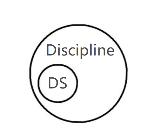 字母圈再不看这篇文章,Sub为什么喜欢被掌控你都搞不明白 字母圈再不看这篇文章,Sub为什么喜欢被掌控你都搞不明白