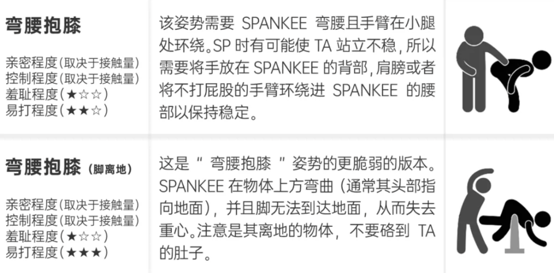 字母圈BDSM新人完全指南 字母圈BDSM新人完全指南