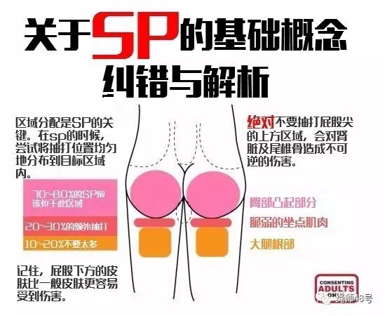 字母圈成年人大型打屁股攻略:为啥小时候被打会哭,长大了被打会湿 字母圈成年人大型打屁股攻略:为啥小时候被打会哭,长大了被打会湿