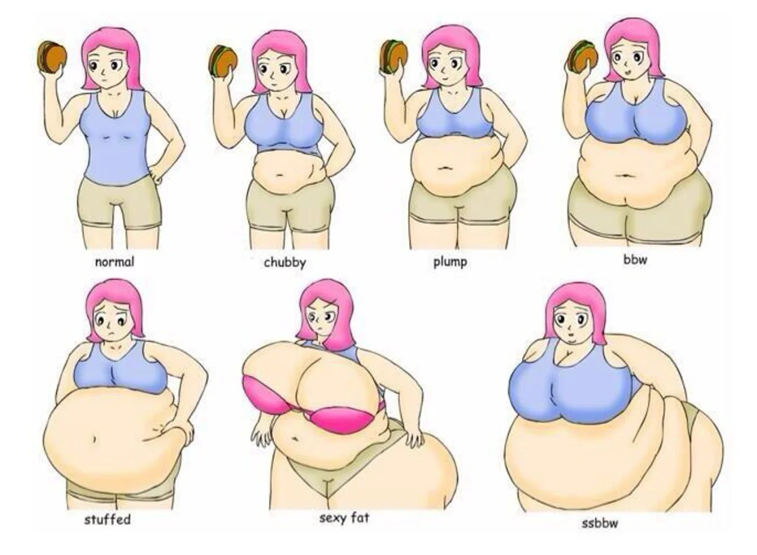 字母圈BBW(Big Beautiful Woman)大码身材迷恋的是与非 字母圈BBW(Big Beautiful Woman)大码身材迷恋的是与非