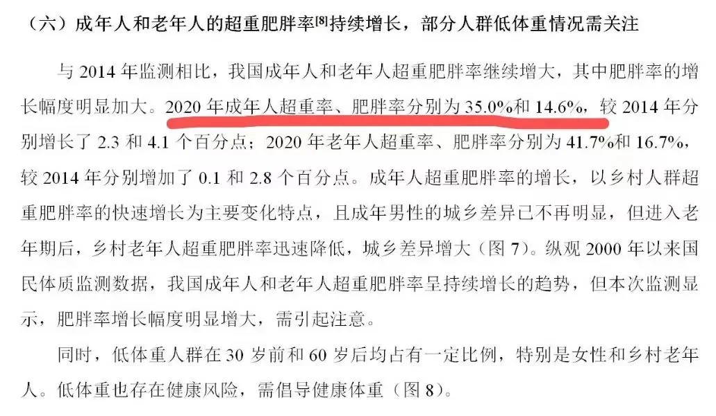 字母圈BBW(Big Beautiful Woman)大码身材迷恋的是与非 字母圈BBW(Big Beautiful Woman)大码身材迷恋的是与非