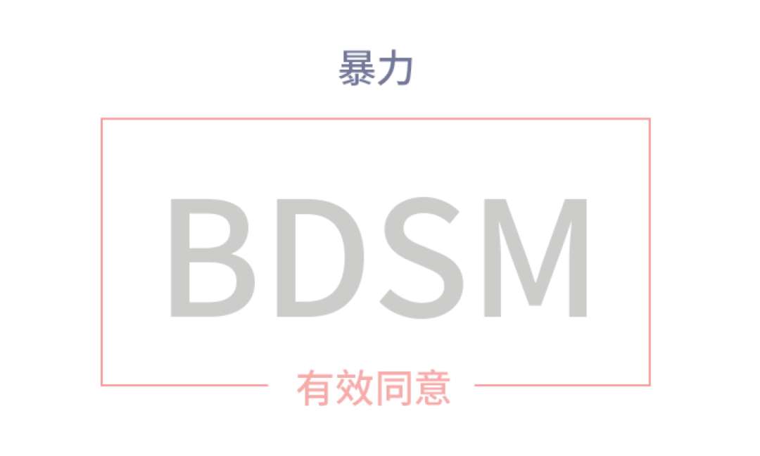 字母圈BDSM何时会越界成为虐待和暴力? 字母圈BDSM何时会越界成为虐待和暴力?