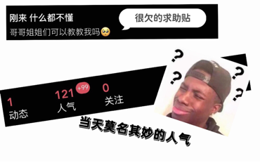 字母圈我在毕业论文里搞BDSM(一) 字母圈我在毕业论文里搞BDSM(一)