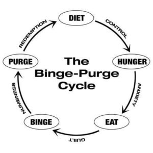 字母圈的沉迷与排斥 字母圈的沉迷与排斥