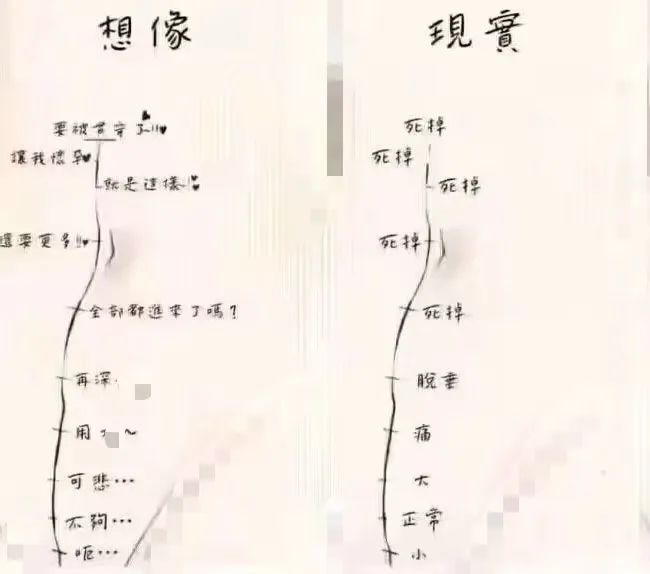 字母圈“我有大雕,但很烦恼!” 字母圈“我有大雕,但很烦恼!”