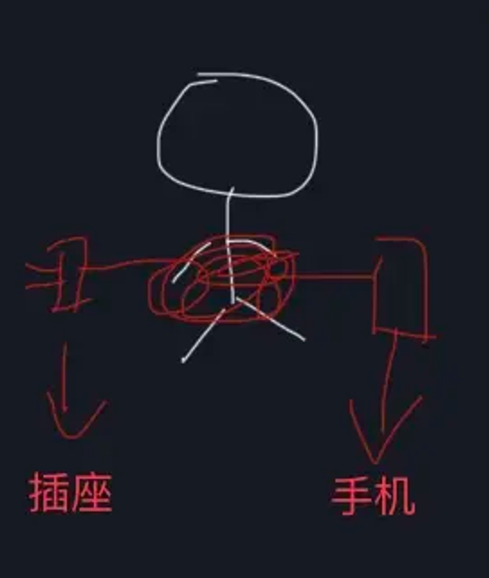 字母圈笑场的经历竟然比play还刺激?! 字母圈笑场的经历竟然比play还刺激?!