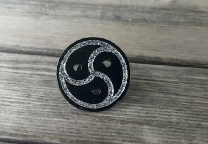 字母圈如何在人群中精准认出圈内人? 字母圈如何在人群中精准认出圈内人?