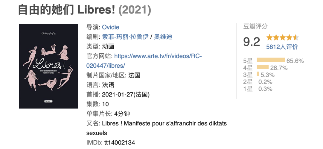 字母圈“蝌蚪有营养的话,为啥男的不自己喝?”|豆瓣9.2的成人性教育动画 字母圈“蝌蚪有营养的话,为啥男的不自己喝?”|豆瓣9.2的成人性教育动画