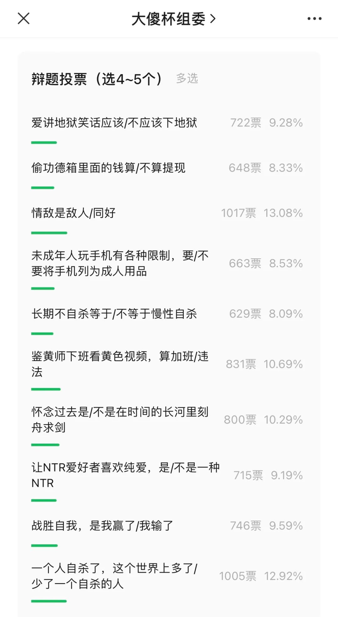 字母圈“让NTR爱好者喜欢纯爱”,算不算一种NTR? 字母圈“让NTR爱好者喜欢纯爱”,算不算一种NTR?
