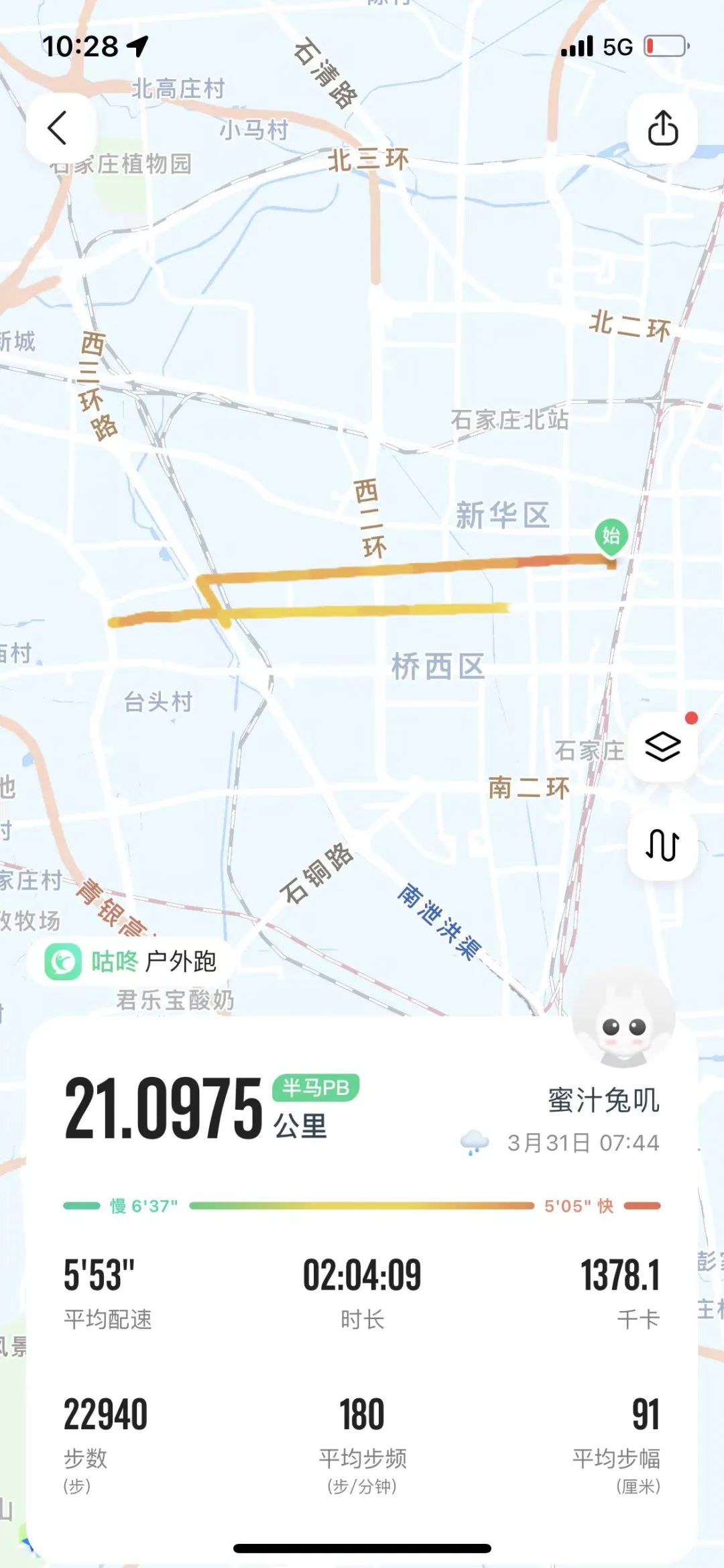 字母圈慎玩,这玩意儿比S虐多了!(≖ ◡ ≖) 字母圈慎玩,这玩意儿比S虐多了!(≖ ◡ ≖)