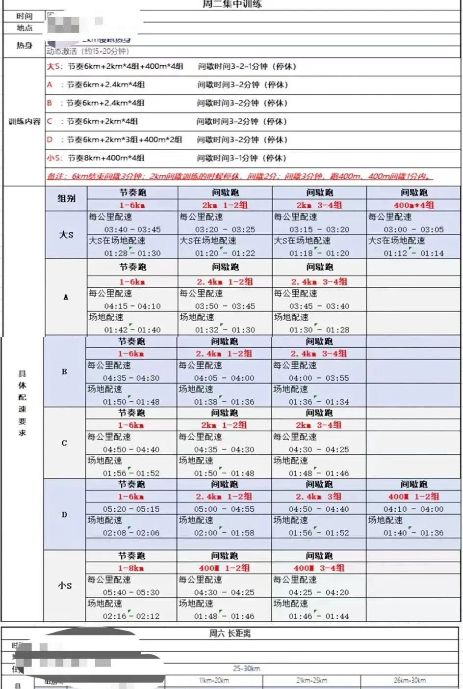 字母圈慎玩,这玩意儿比S虐多了!(≖ ◡ ≖) 字母圈慎玩,这玩意儿比S虐多了!(≖ ◡ ≖)
