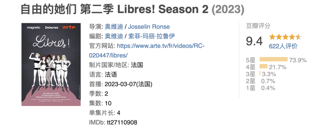 字母圈不想do的女生,是“阴萎”了吗?|豆瓣9.4的成人性教育动画 字母圈不想do的女生,是“阴萎”了吗?|豆瓣9.4的成人性教育动画