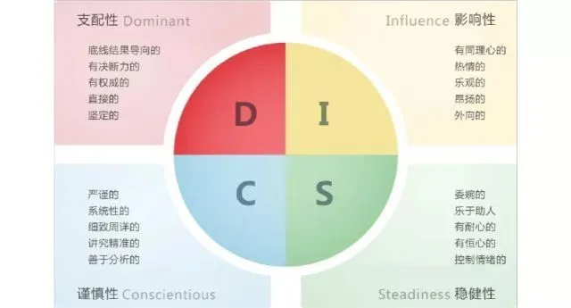 字母圈诞生于BDSM中的神奇女侠——真言套索捆绑着偏见,支配臣服书写着女权 字母圈诞生于BDSM中的神奇女侠——真言套索捆绑着偏见,支配臣服书写着女权